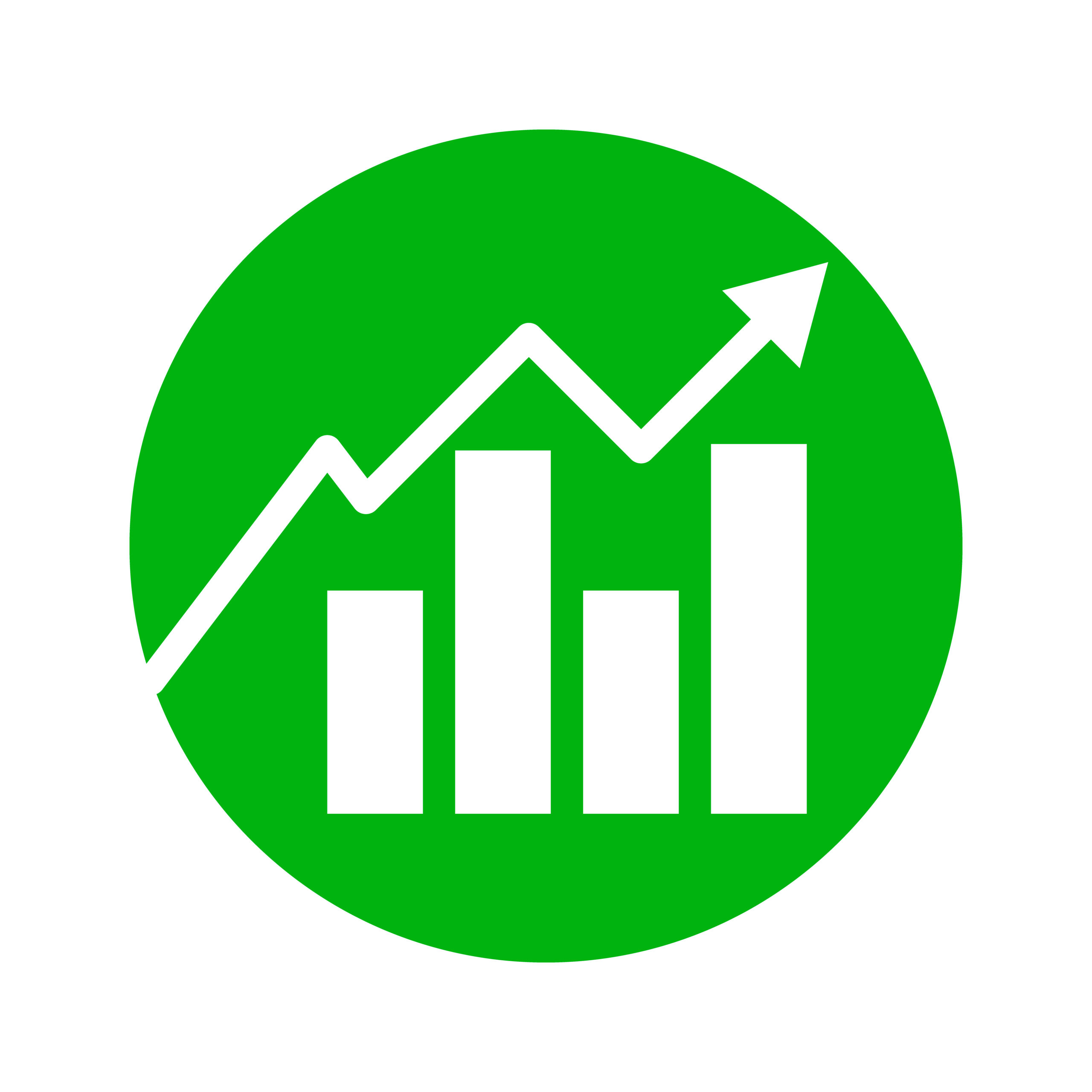 ecommerce growing